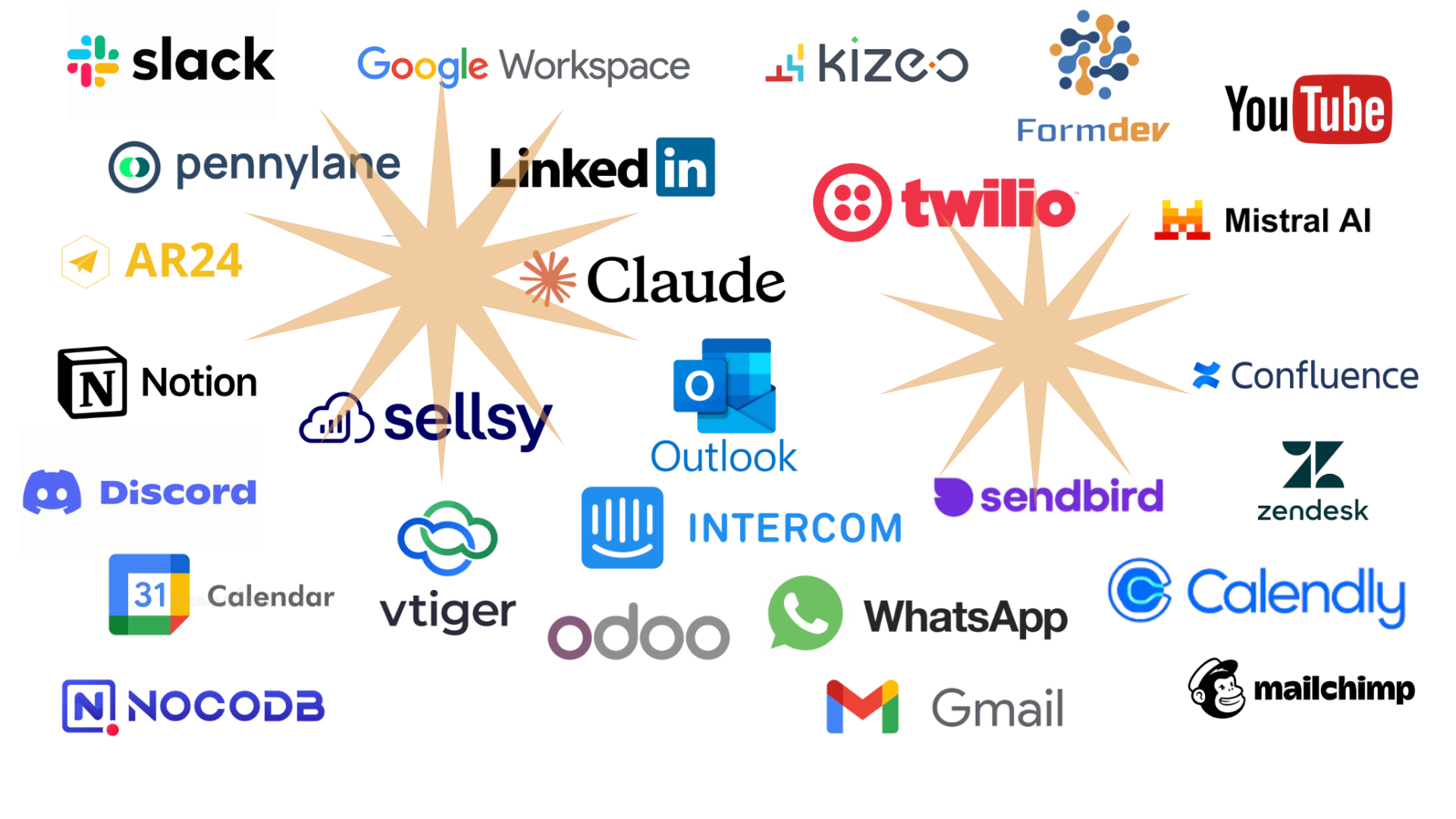 27 applications deja synchronisee